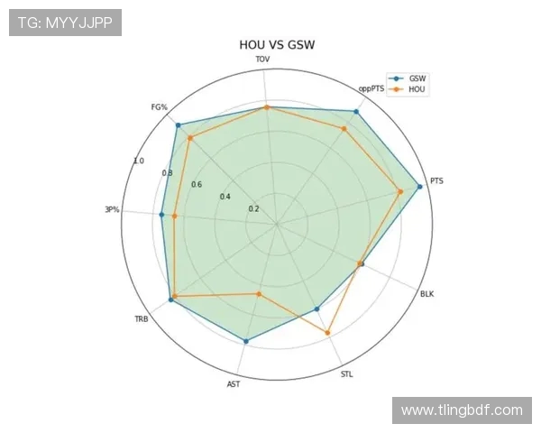 南京攀岩队意识表现的数据分析与提升策略研究 南京攀岩队意识表现的数据分析与提升策略研究