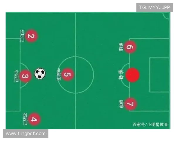 南京足球队防守反击战术分析及其成败得失探讨 南京足球队防守反击战术分析及其成败得失探讨