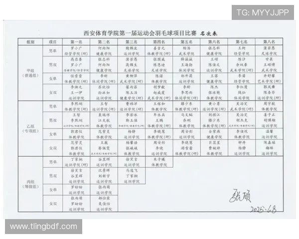 西安羽毛球队的灵活性探讨与训练策略分析